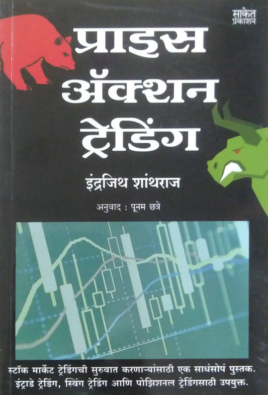 Price Action Treding by SHANTHARAJ INDRAZITH