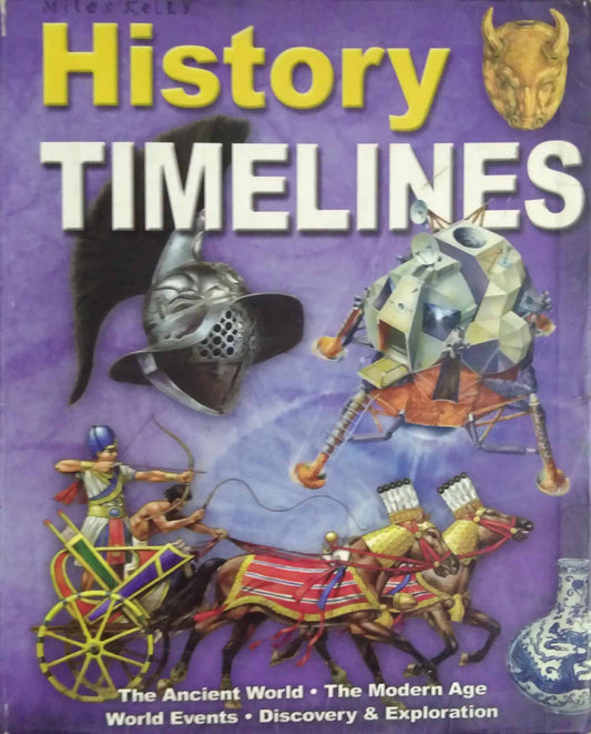 HISTORY TIMELINES  by SAMPADIT